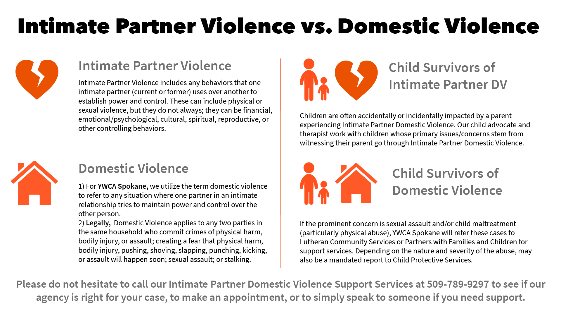 what is intimate partner violence definition