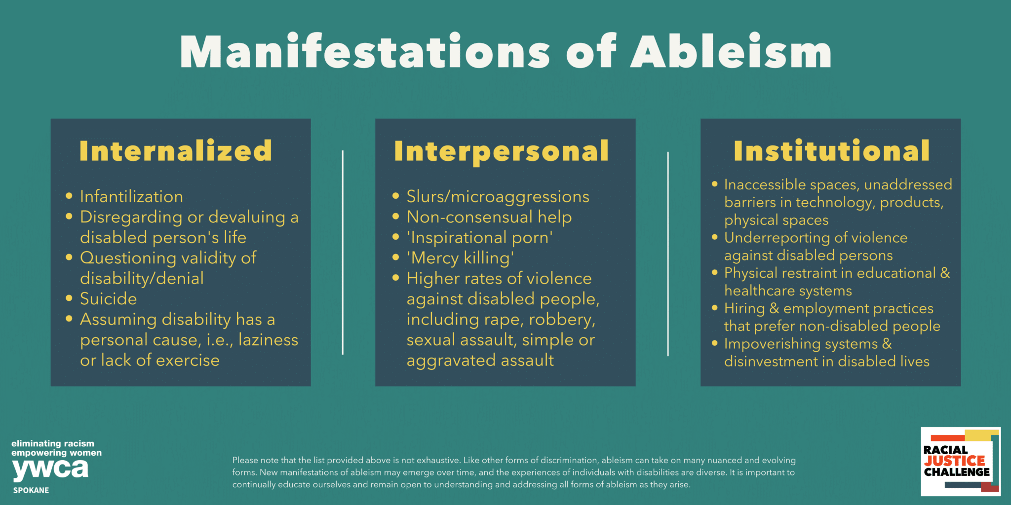 Day 2: Ableism & Disability Rights – YWCA Spokane