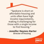Shelter and Housing: A Changing Landscape